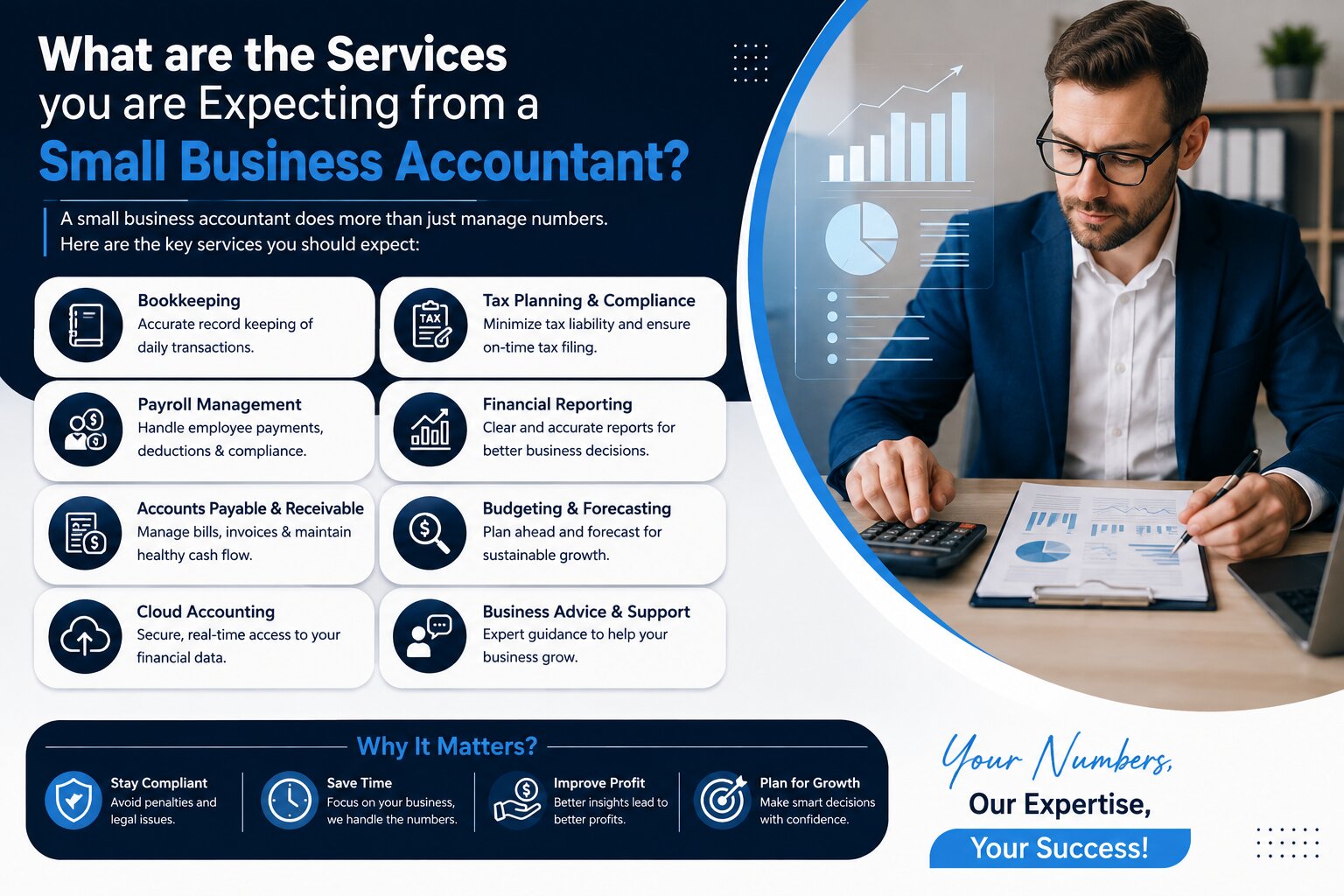 What are the Expectations from the Small Business Accountant Services in the UK