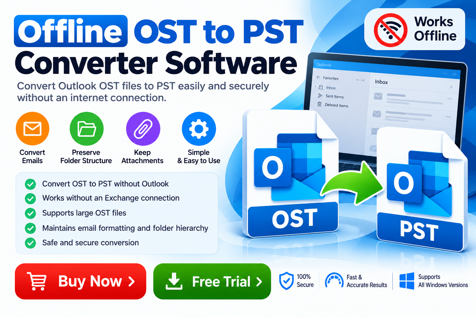 How to Migrate OST Mailbox Data to PST – Step-by-Step Guide - TUTORIALS ...