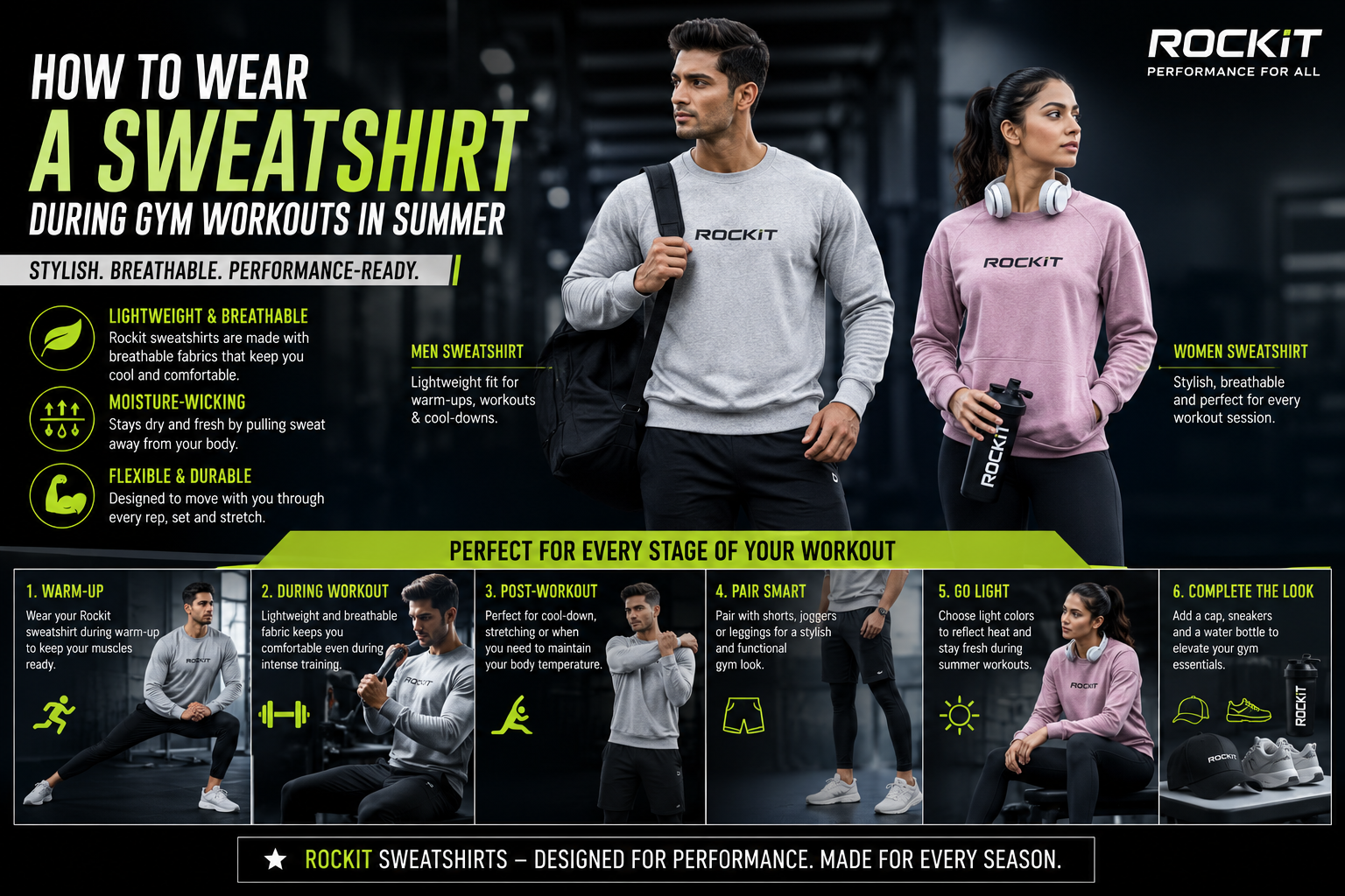 How to Wear a Sweatshirt During Gym for a Stylish and Breathable Look